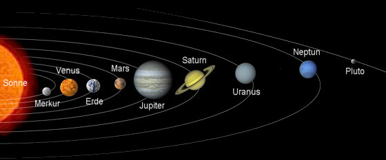 planetensystem.jpg