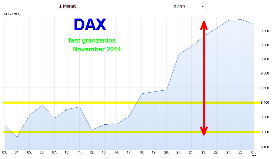 dax112014.png