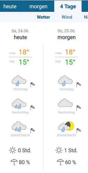 000wetter.png