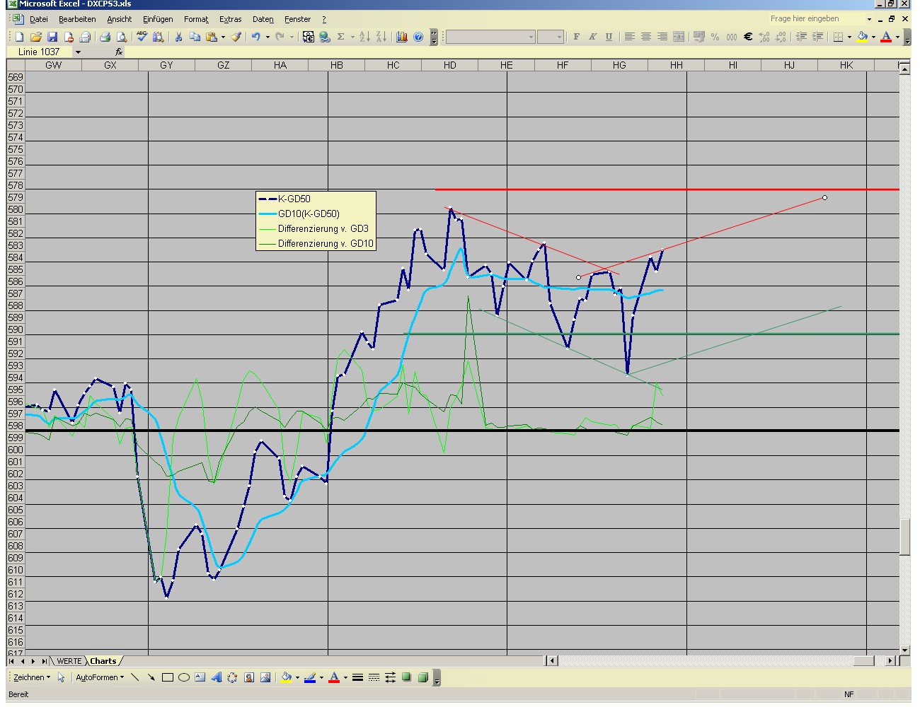 DAX-Chart_20050713.jpg