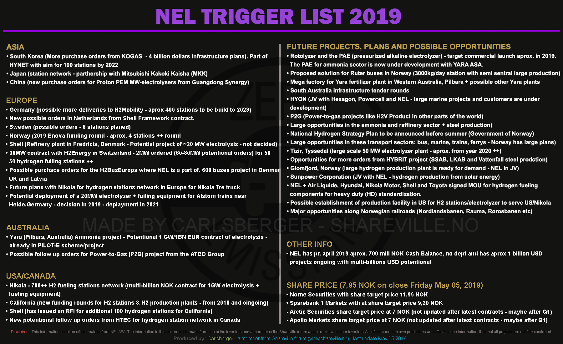 1557063142-triggers2019-may05-2019.png