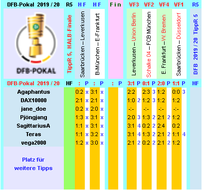 dfb-2019-20-tippr-5-hf-c.png
