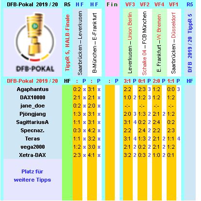 dfb-2019-20-tippr-5-hf-d.png