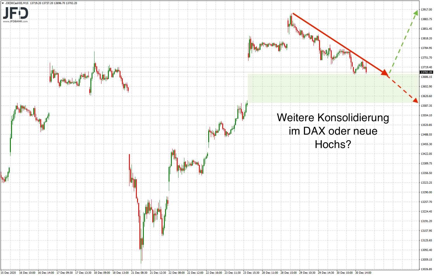 20210103_dax_teaser_kw01.png