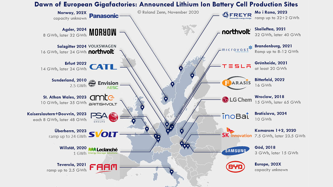 karte-batterie-produktion-europa.jpg