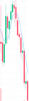 priceaction.png