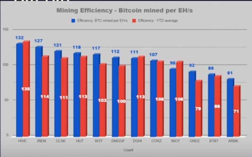 mining_efficiency.jpg