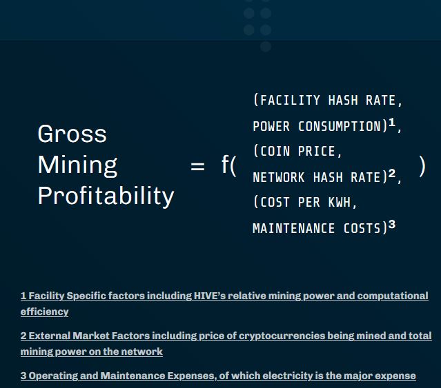 gross_mining_profitability.jpg