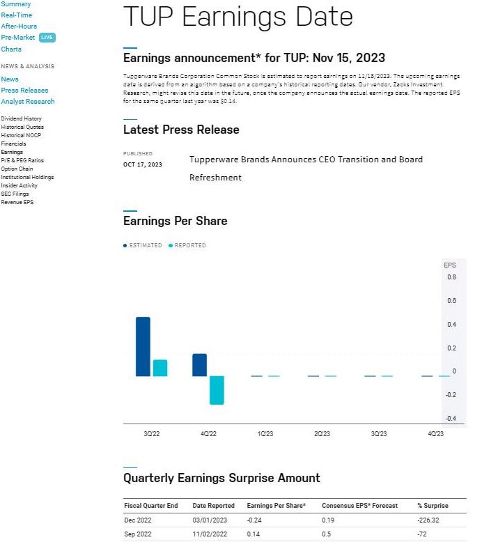 tupper_quarterly_earnings.jpg