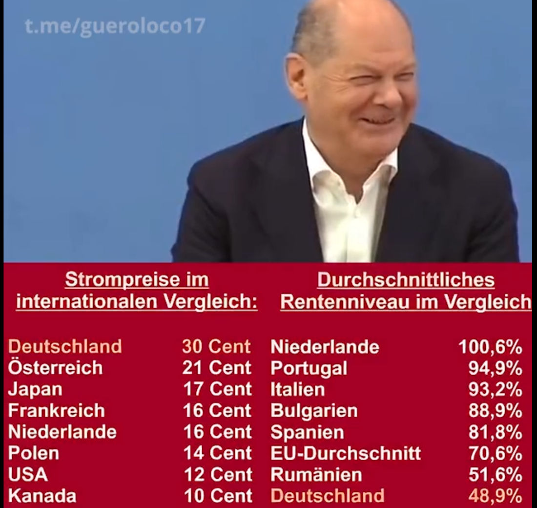 2023-12_strompreise_deutschland_unter_scholz.jpg