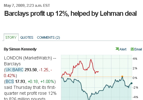 2009-05-07-barclays-profits-up-by-lehman-deal.gif