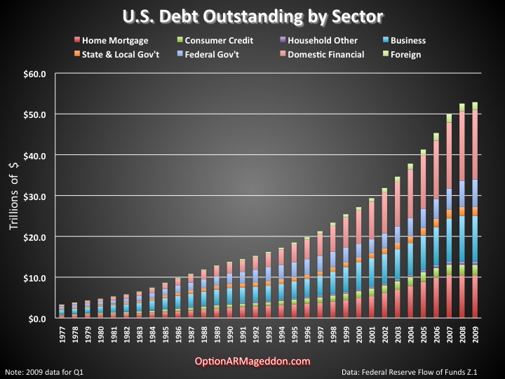 us_debt_outstanding.jpg