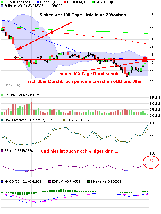 chart_quarter_deutschebank.png