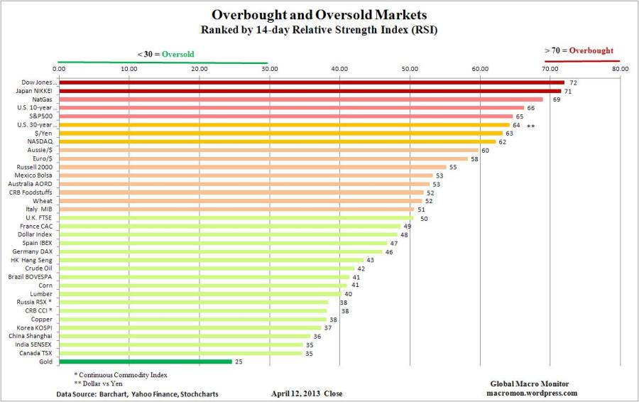 overbought1.jpg