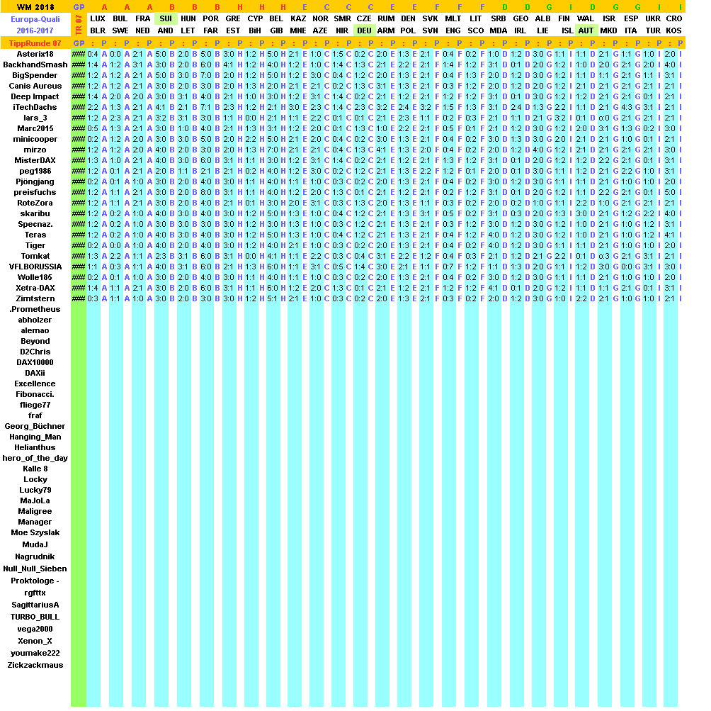 2016-17-wm-quali-tippers-07-d.png