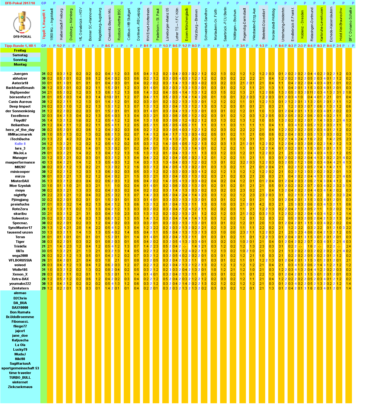 dfb-2017-18-tippers-r1-m.png