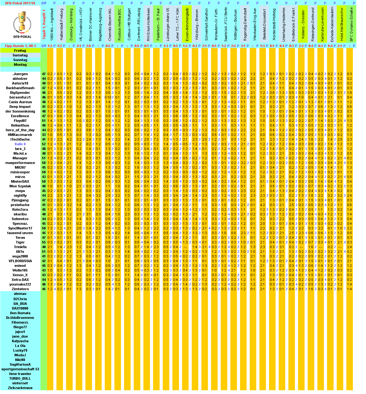 dfb-2017-18-tippers-r1-n.png