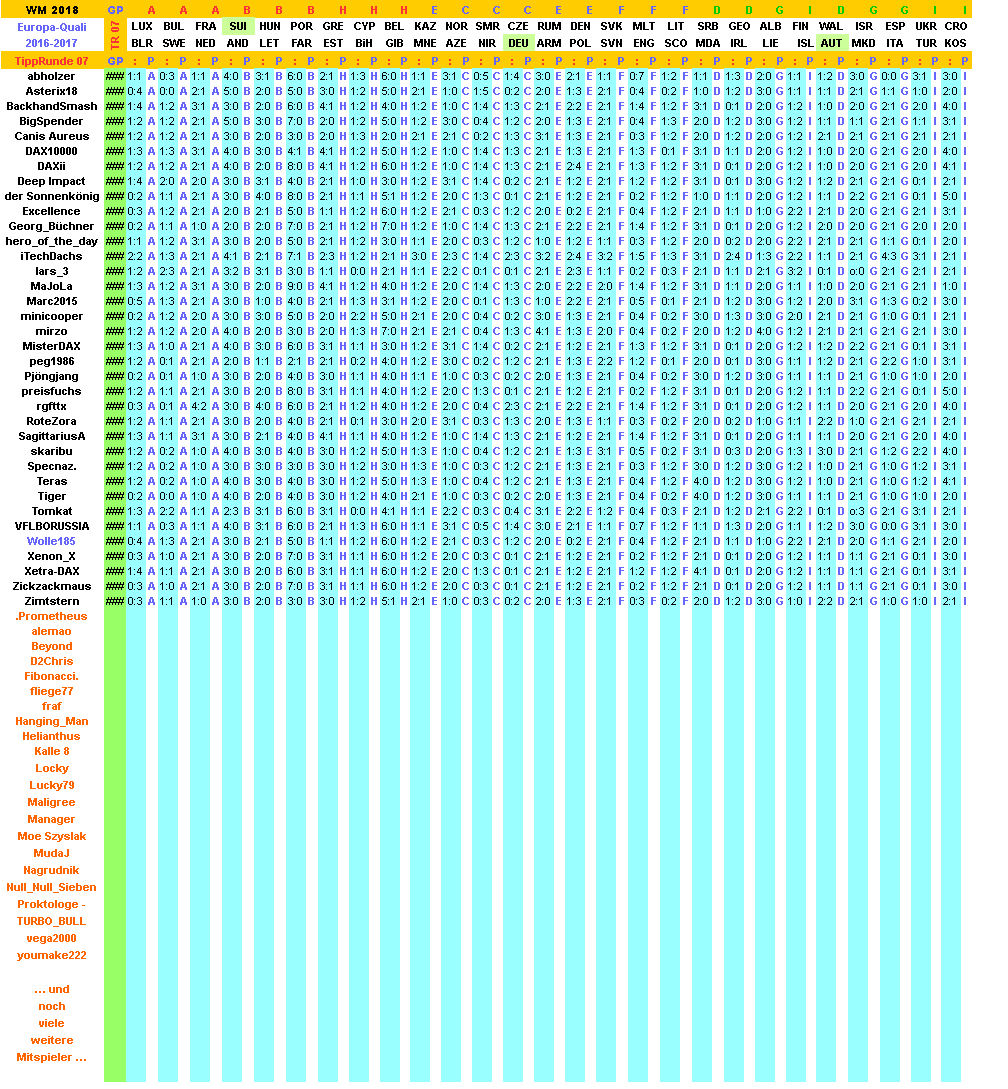 2016-17-wm-quali-tippers-07-g.png