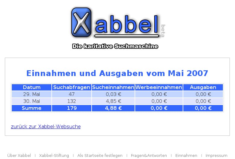 aller-anfang-ist-schwer.jpg