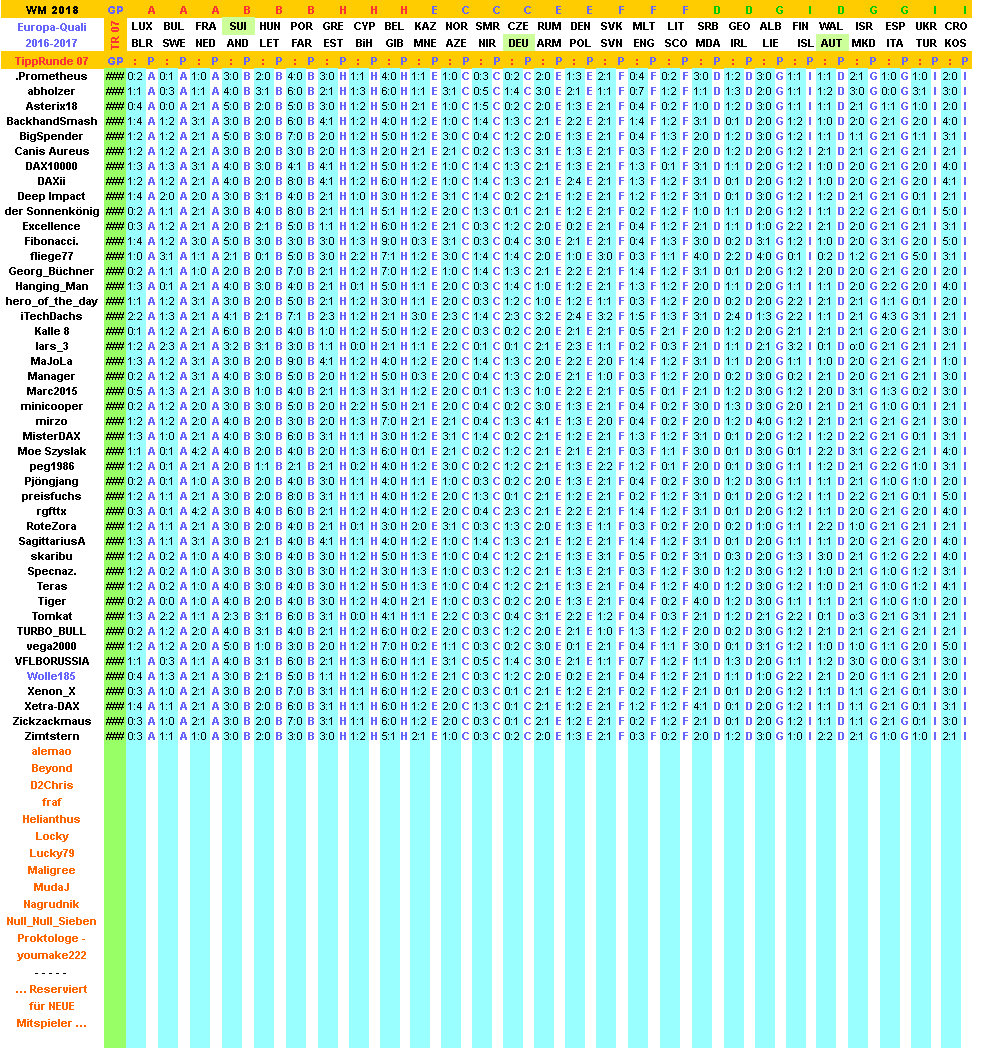 2016-17-wm-quali-tippers-07-h.png