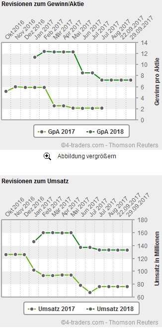 deutsche_rohstoff_ag.jpg