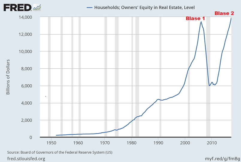 owner__s_equity_in_real_estate.png