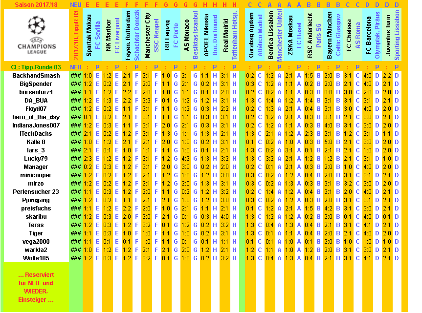 cl-2017-18-tippers-r03-c.png