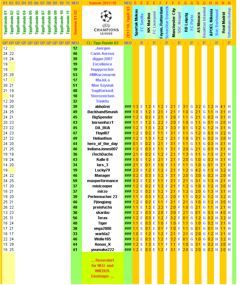 cl-2017-18-tippers-r03-e.png