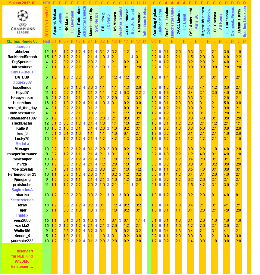 cl-2017-18-tippers-r03-g.png