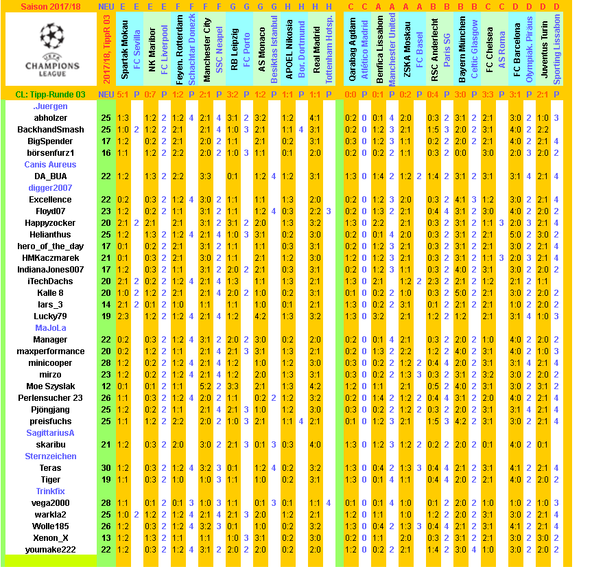 cl-2017-18-tippers-r03-h.png