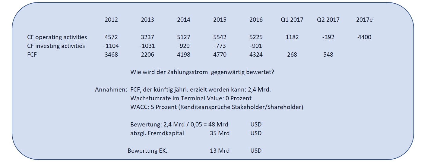 bewertung_teva.jpg