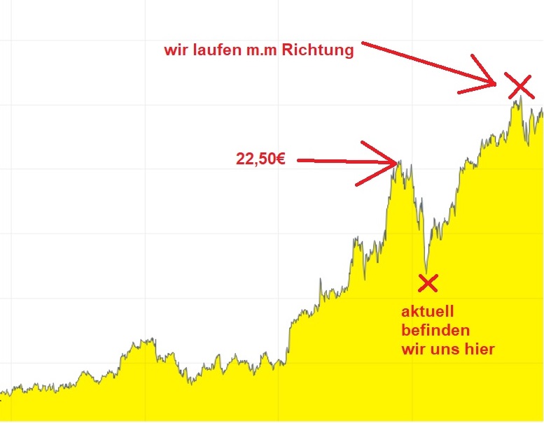 chart.jpg