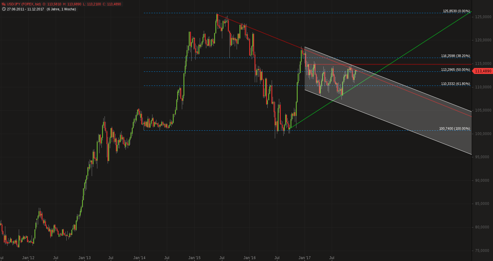 usd_jpy.png