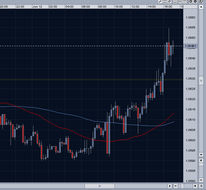 usdcad.PNG