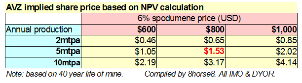 npv.png