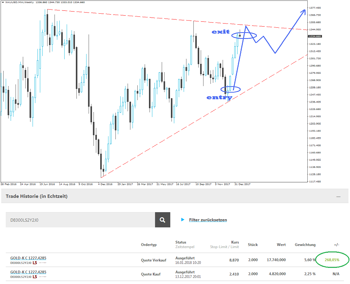 xauusd.png