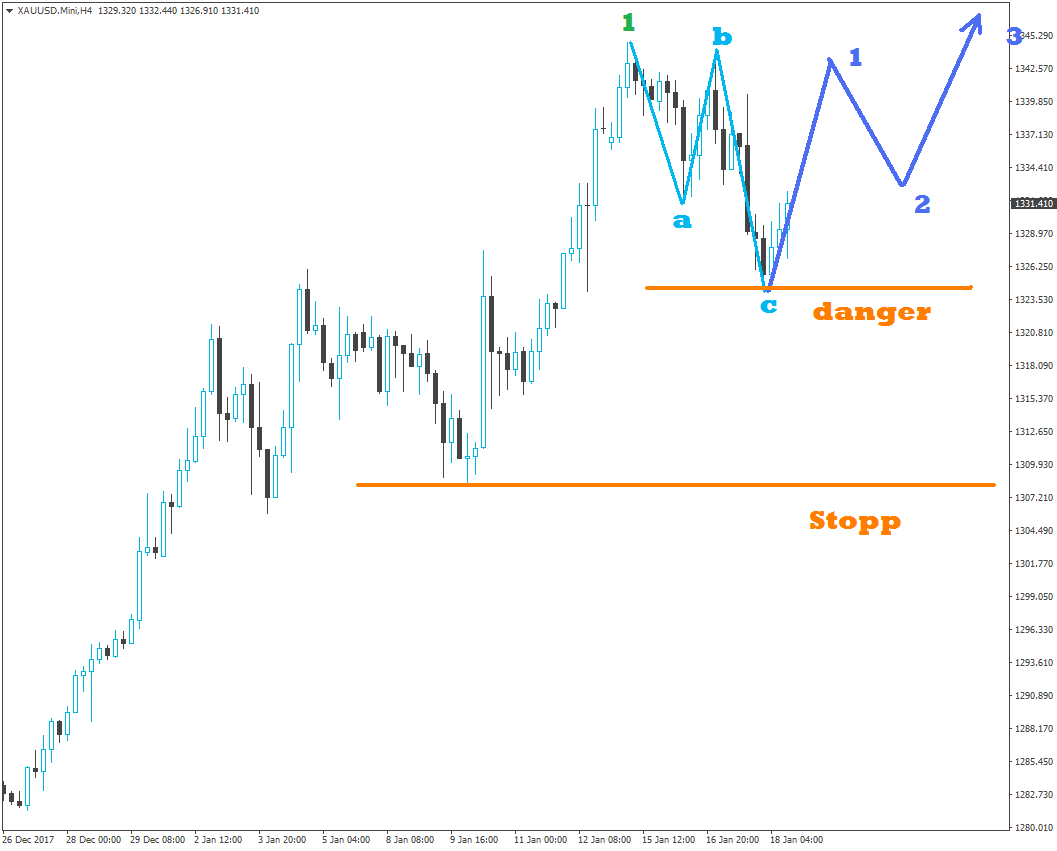 xauusd.png