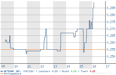 chart.png