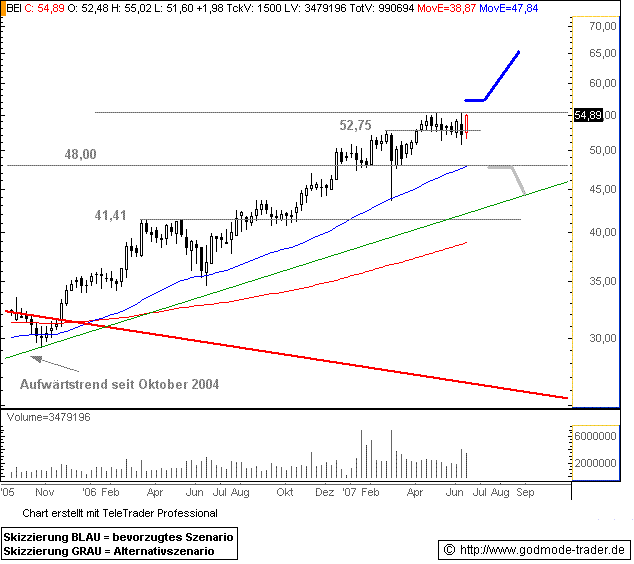 bei111.GIF