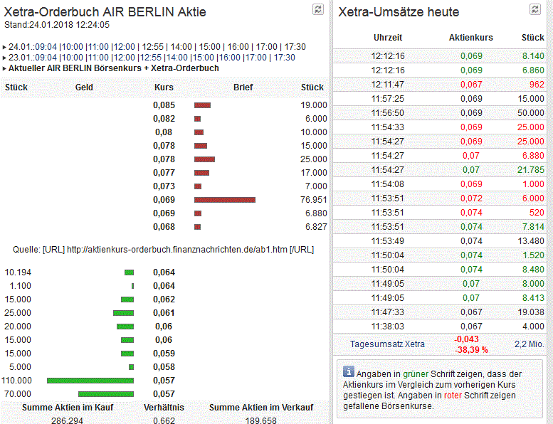 xetra.gif