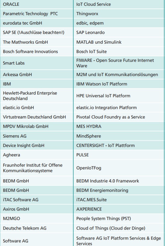 iot_studie.jpg