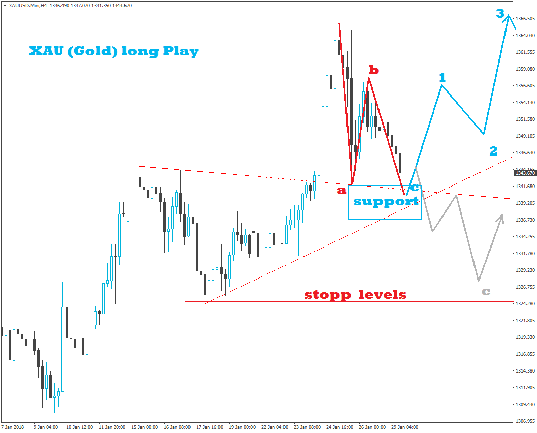 xauusd.png