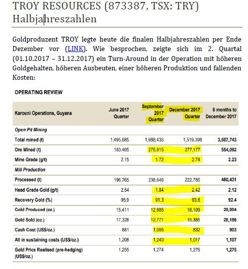 halbjahreszahlen1.jpg