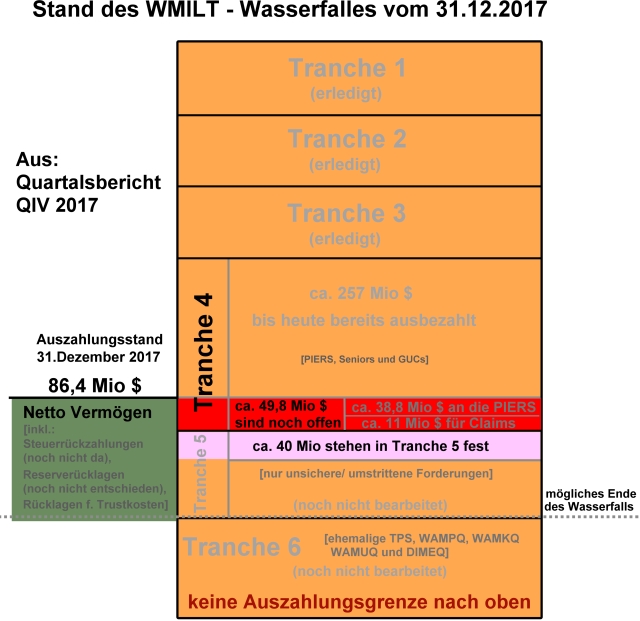 auszahlungsstand_31.jpg