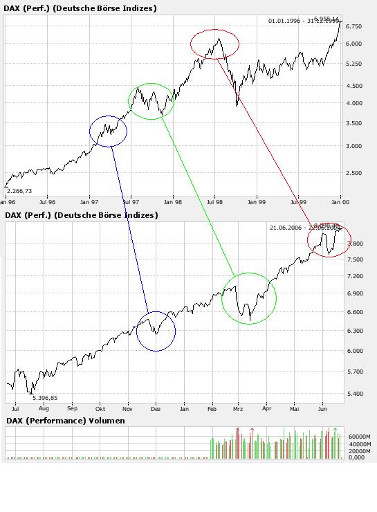 1996-1999_vs.JPG