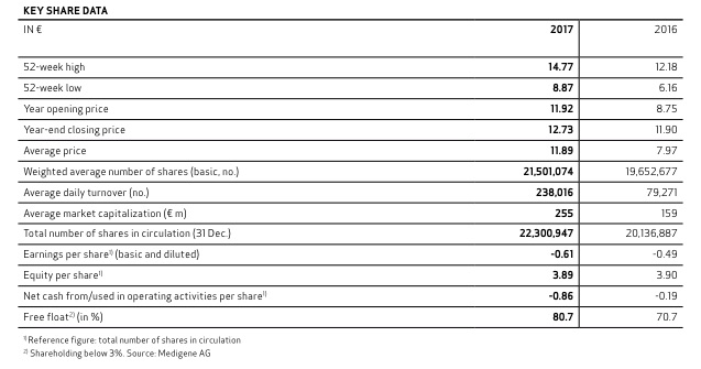 mdg-2017equity.jpg