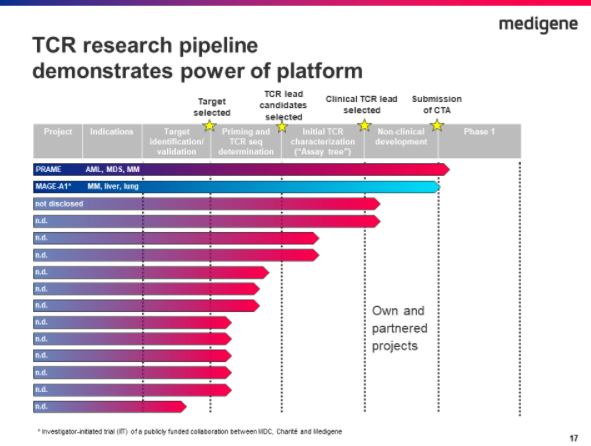 mdg_pipeline_erweitert.jpg