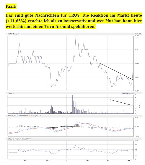 rekordgoldproduktion_2018_march_3.jpg