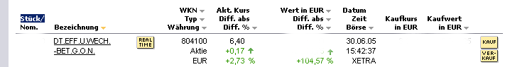 du-musst-jetzt-ganz-stark-sein,-newtrader.png