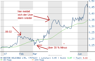 chart.png